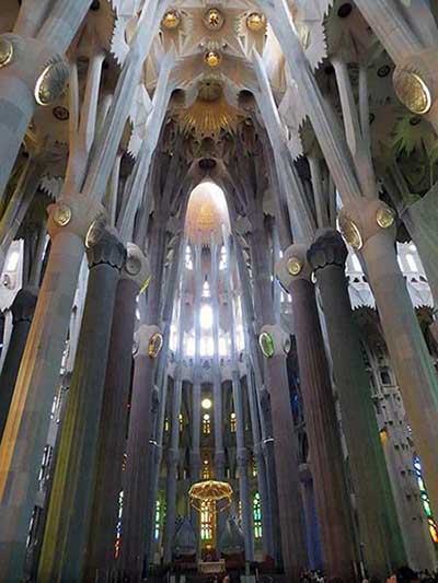 kaarten Sagrada Família